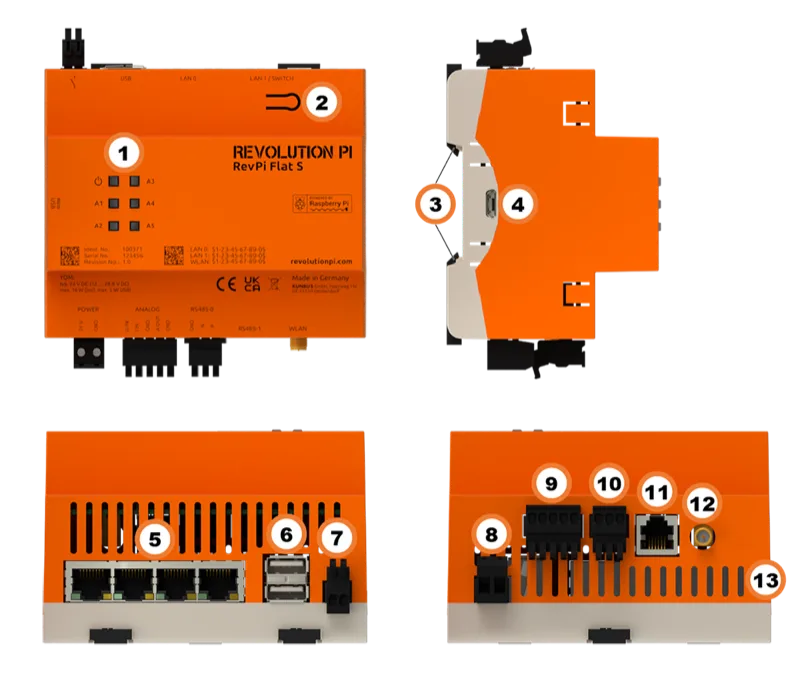 ModSensors connection hub